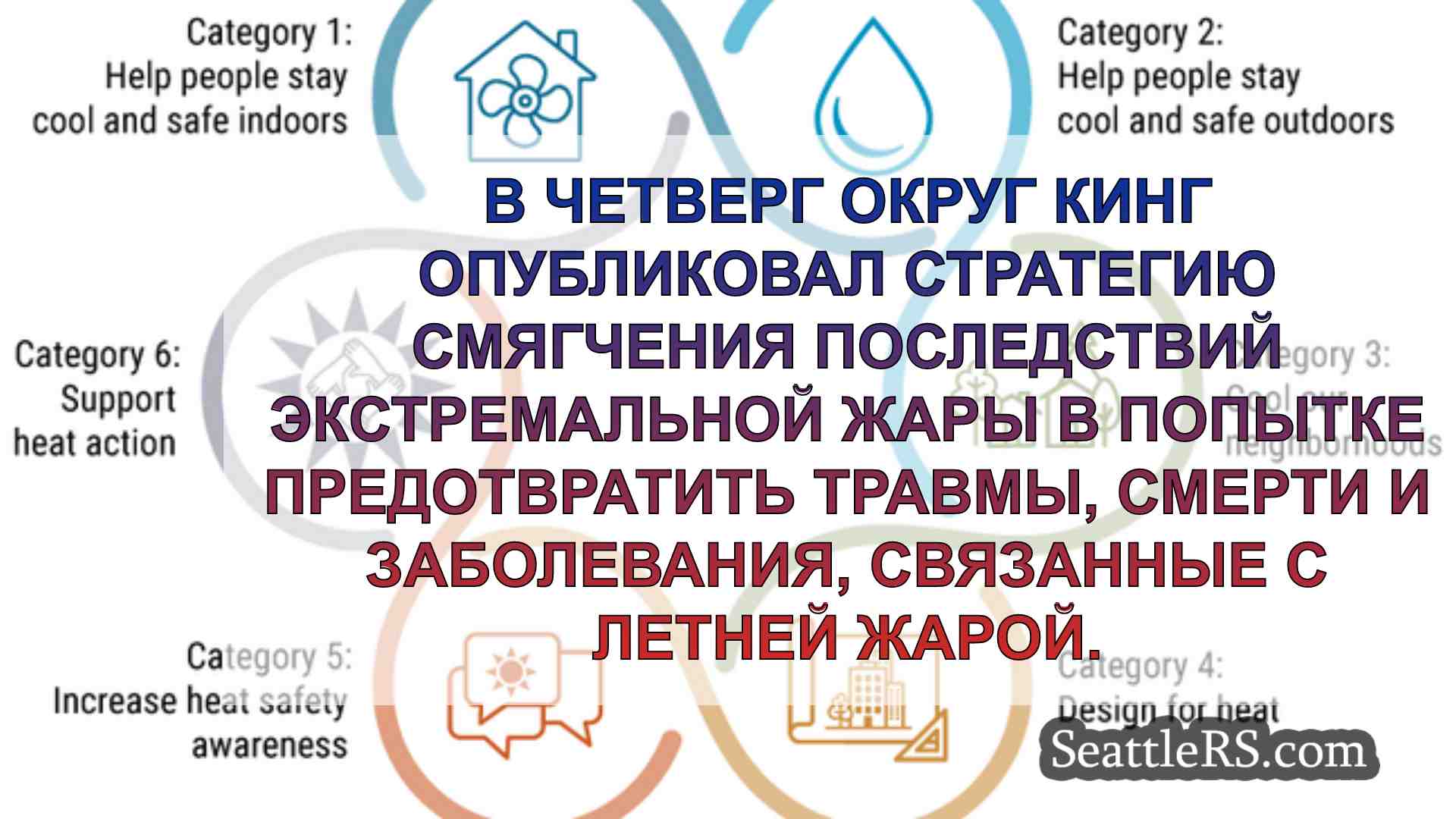 Новости Сиэтла SeattleRS