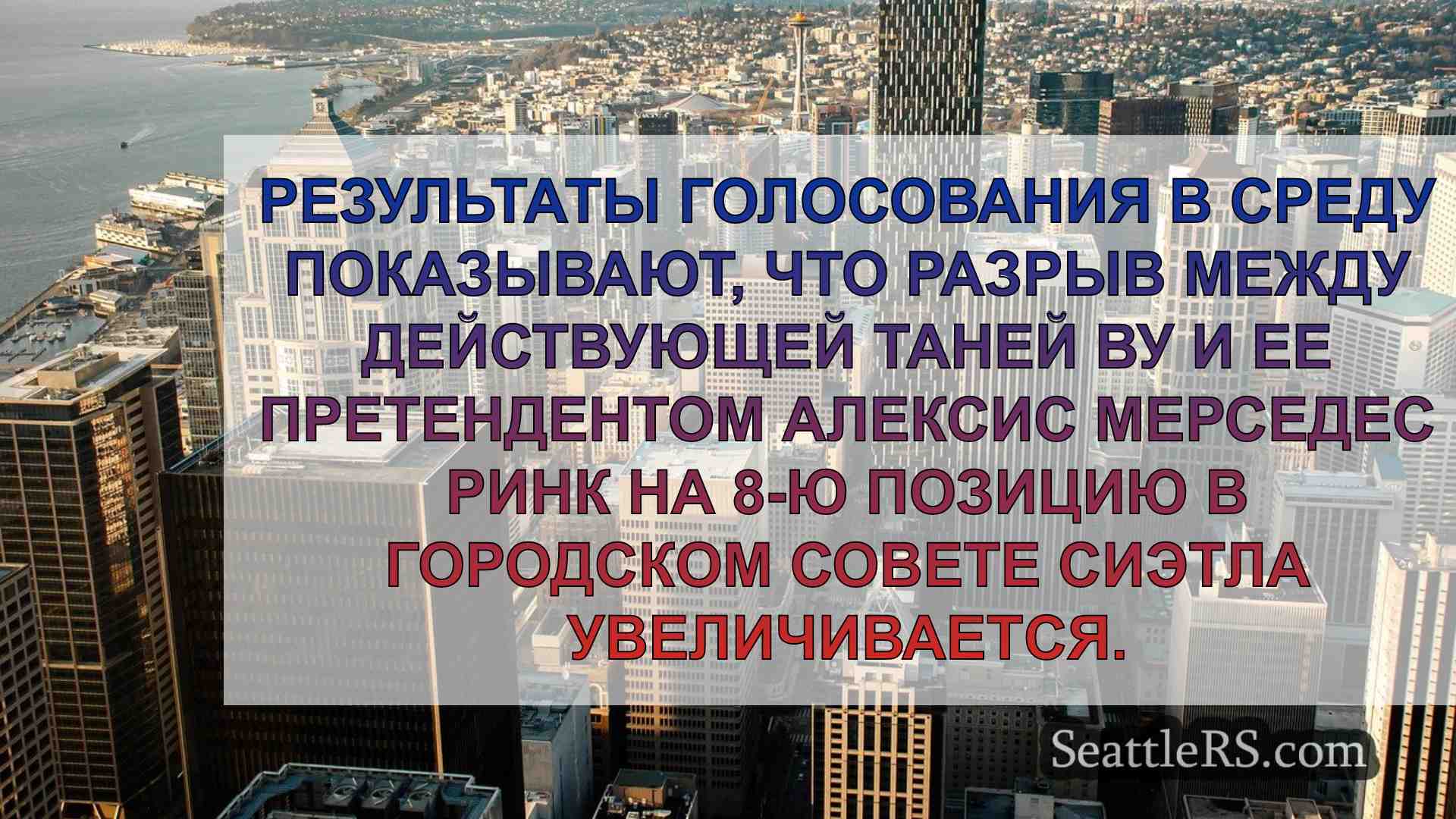 Алексис Мерседес Ринк лидирует в борьбе
