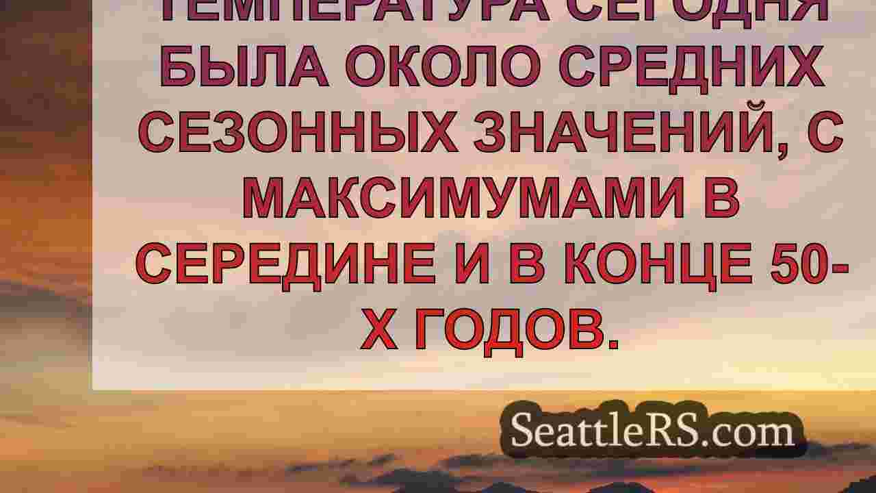 Утренняя облачность, после полудня