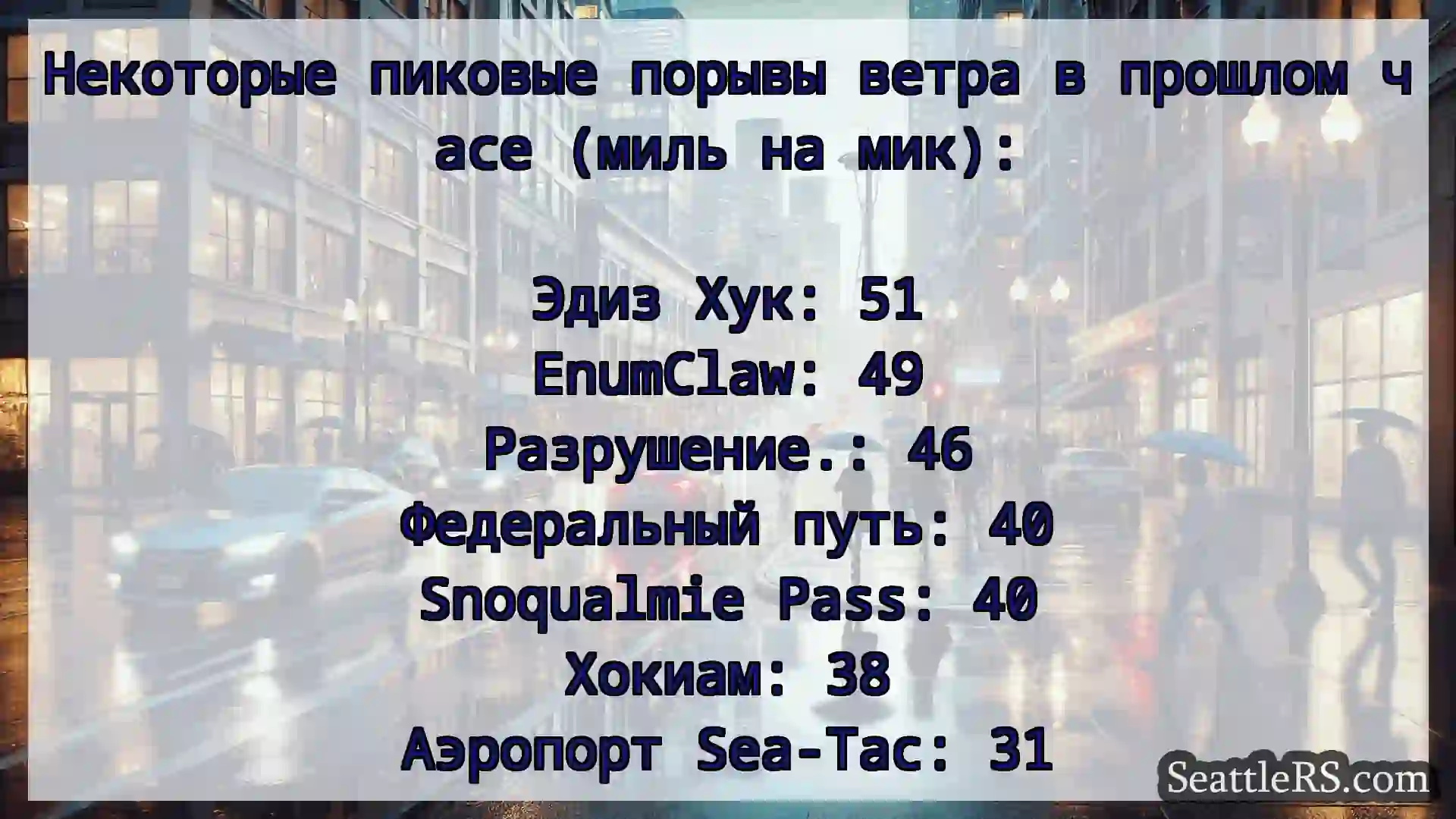 Новости погоды в Сиэтле Некоторые пиковые порывы ветра в