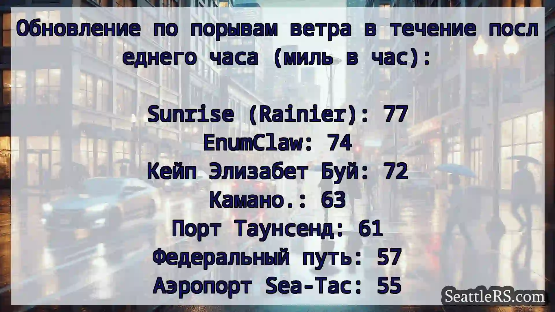 Новости погоды в Сиэтле Обновление по порывам ветра в