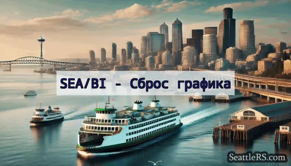 SEA/BI - Сброс графика
