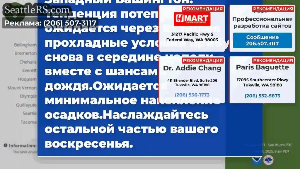 Счастливого воскресенья Западный