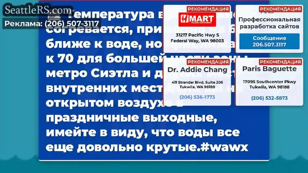 Температура вокруг района согревается, примерно