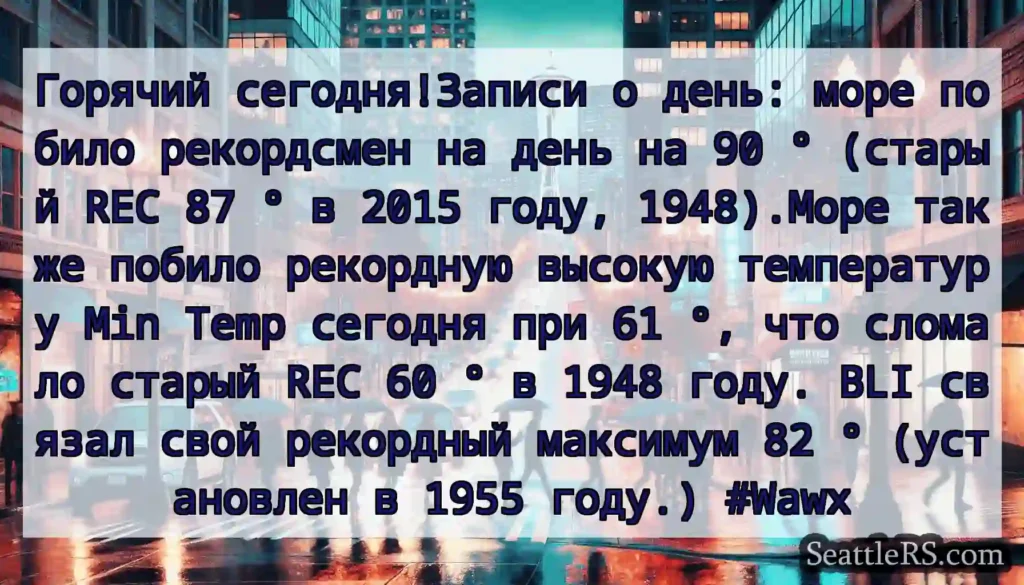 Горячий сегодня!Записи о день: море побило