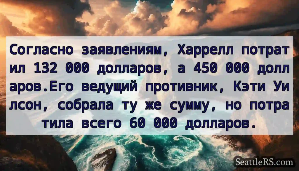 Согласно заявлениям, Харрелл потратил 132 000