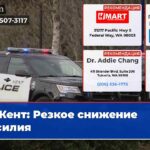 Кент Резкое снижение насилия