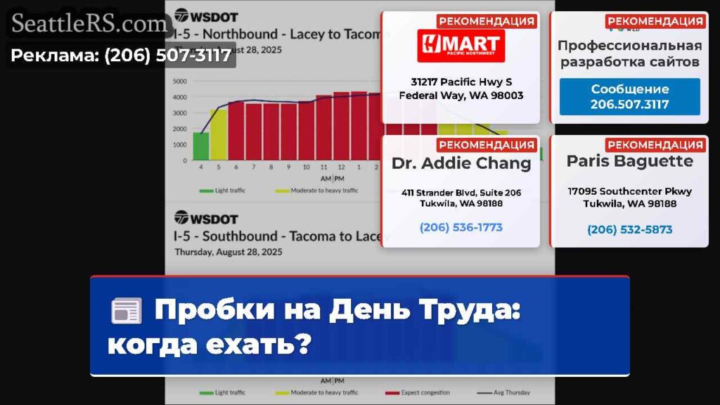 Пробки на День Труда: когда ехать?