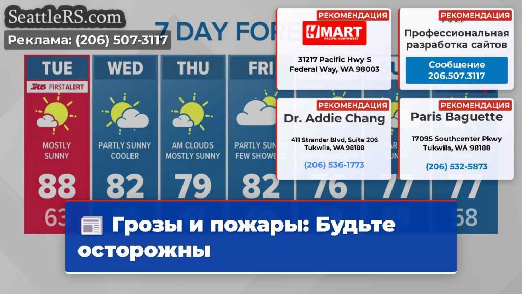 Грозы и пожары: Будьте осторожны
