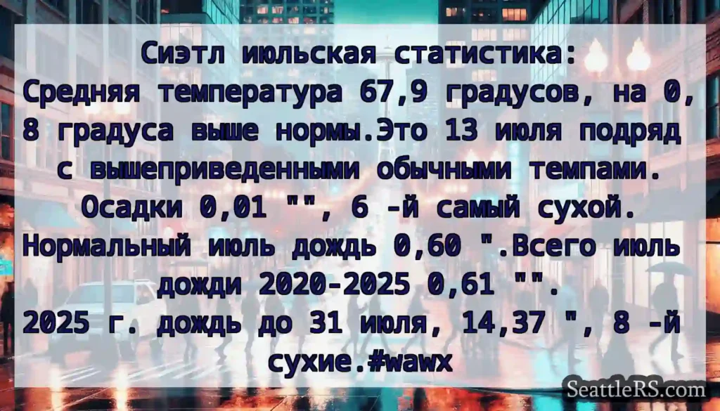 Сиэтл июльская статистика: