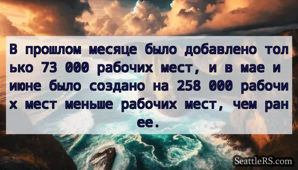 В прошлом месяце было добавлено только 73 000