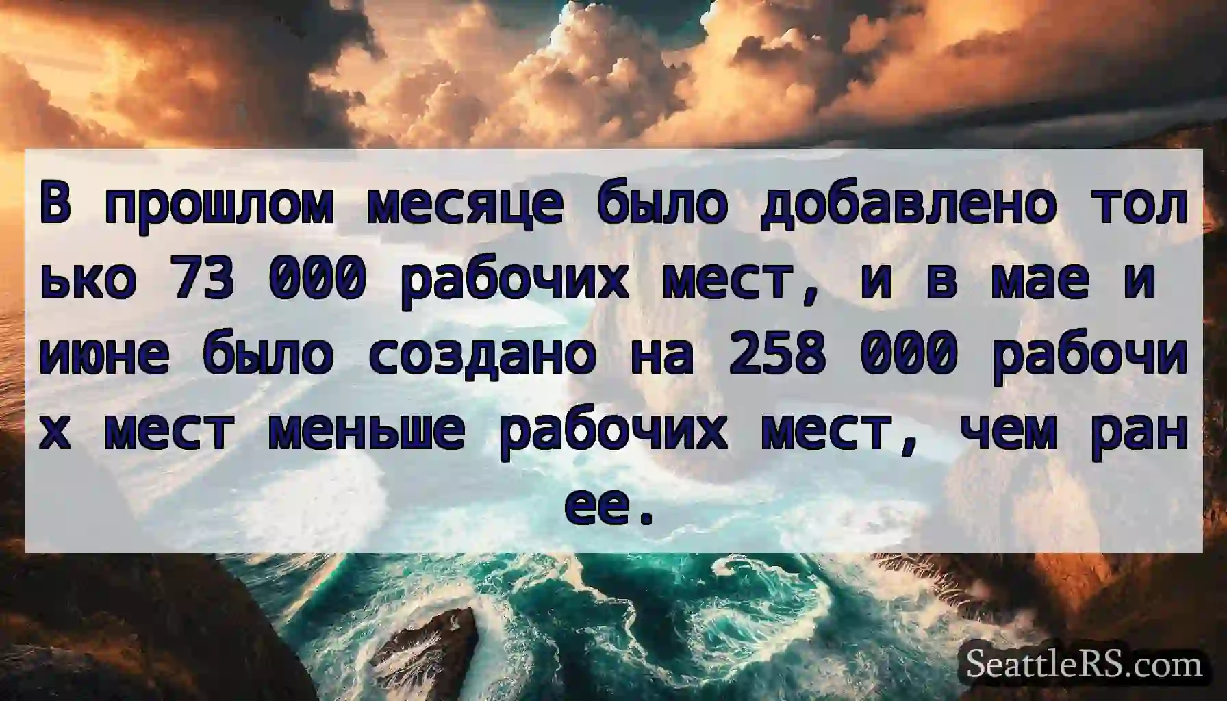 В прошлом месяце было добавлено только 73 000