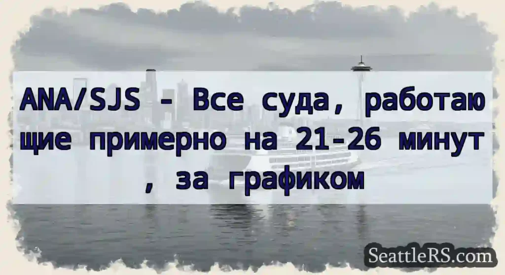 ANA/SJS - Все суда, работающие примерно на 21-26