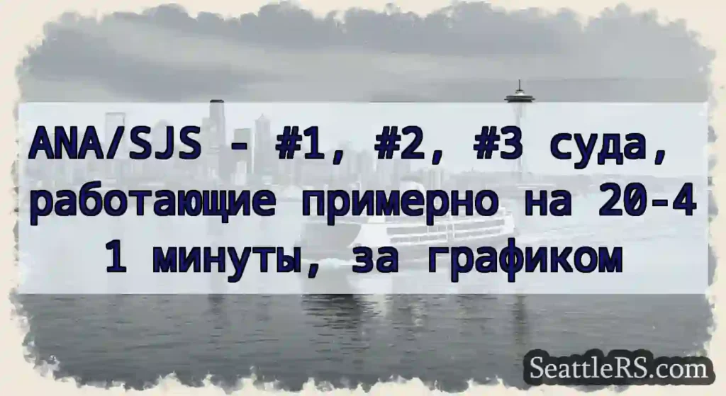 ANA/SJS - #1, #2, #3 суда, работающие примерно на