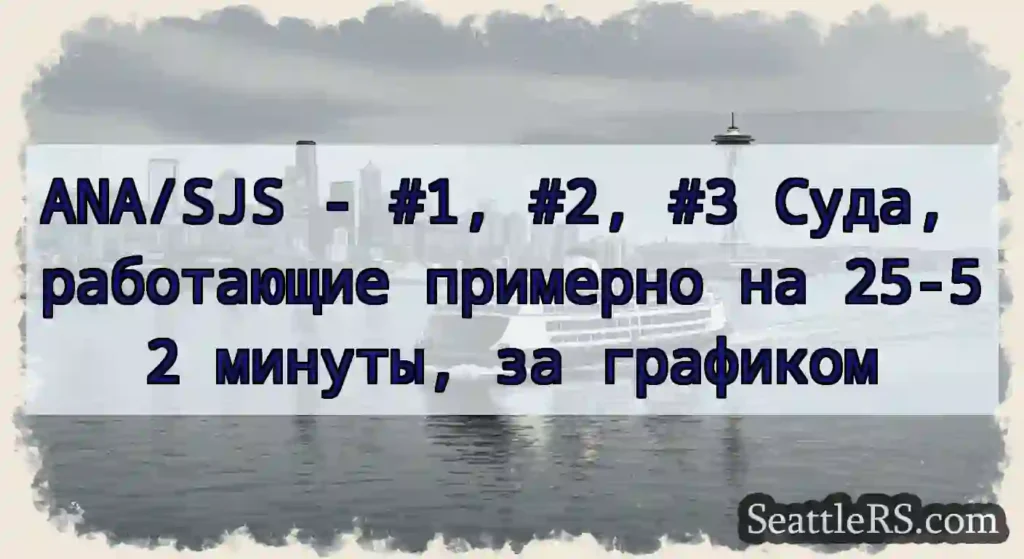 ANA/SJS - #1, #2, #3 Суда, работающие примерно на