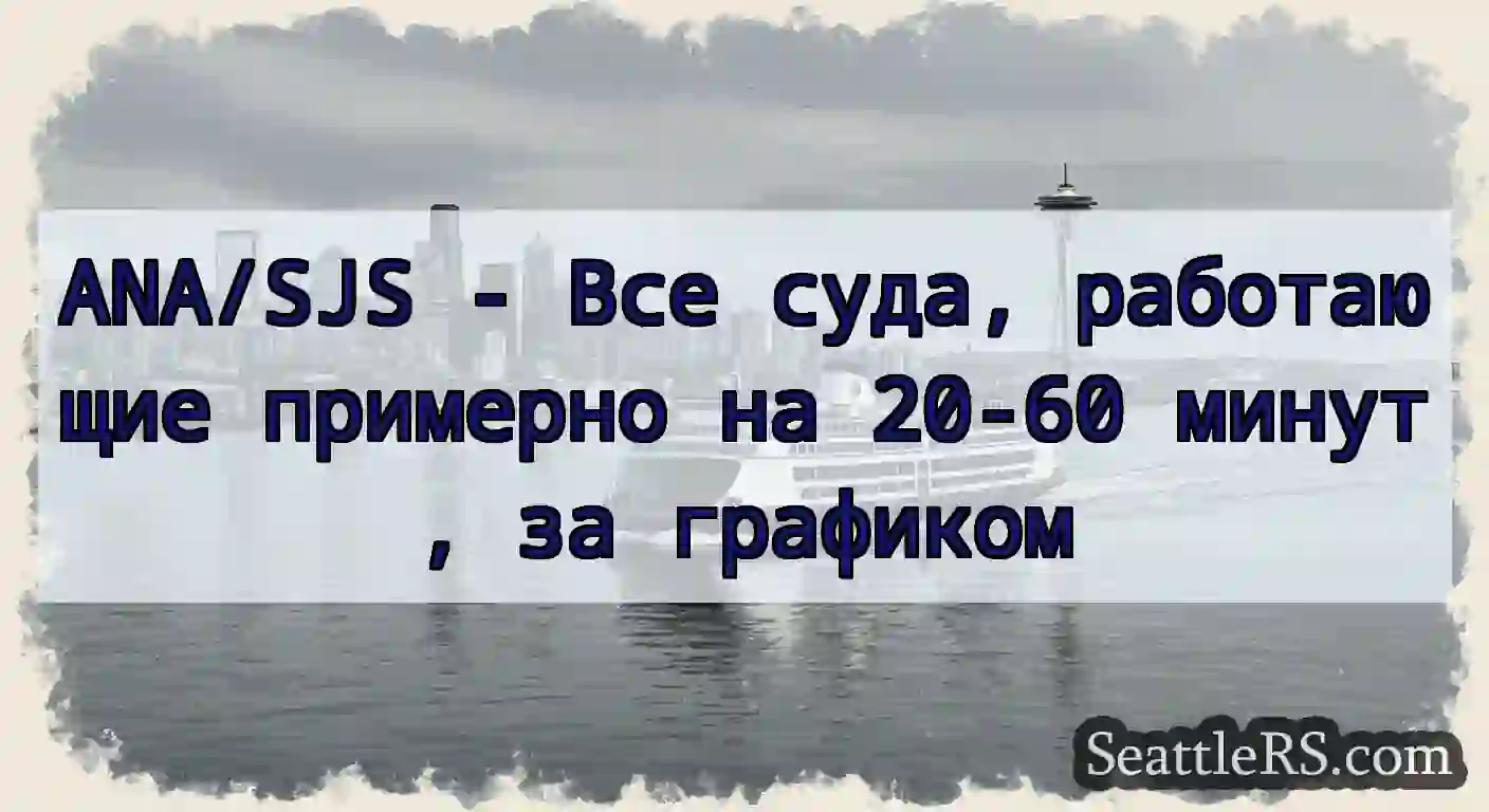 ANA/SJS - Все суда, работающие примерно на 20-60