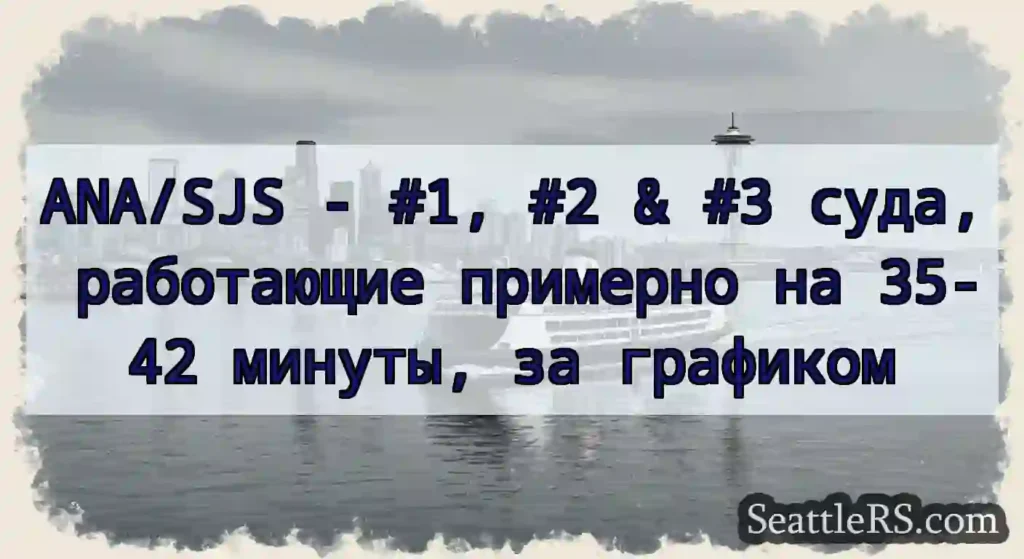 ANA/SJS - #1, #2 & #3 суда, работающие примерно