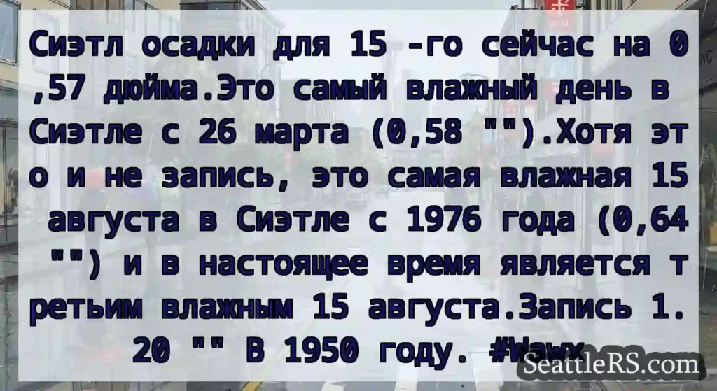 Сиэтл осадки для 15 -го сейчас на 0,57 дюйма.Это