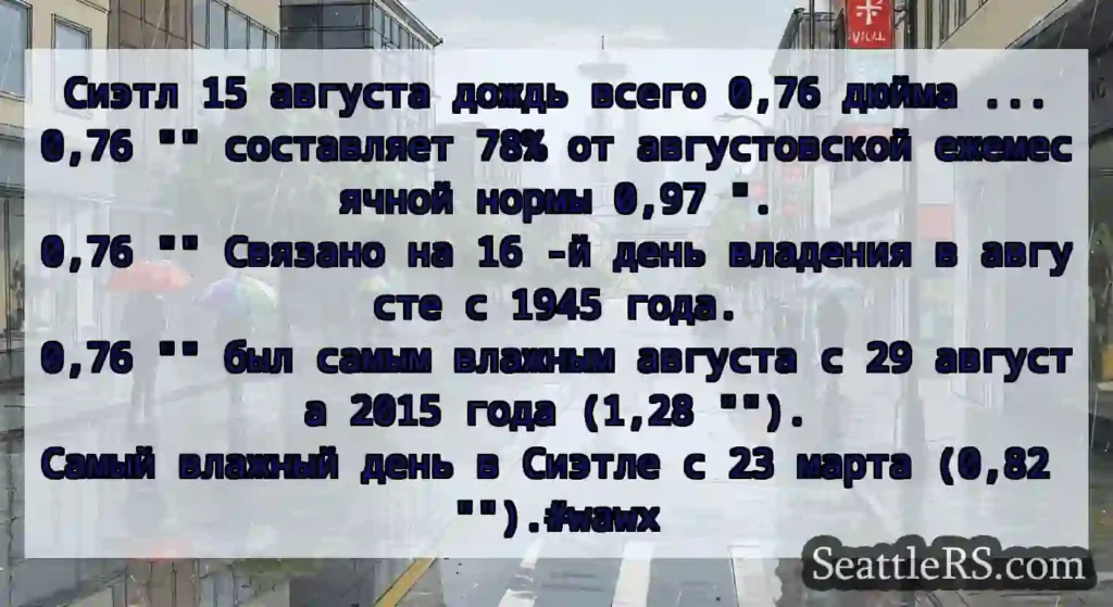 Сиэтл 15 августа дождь всего 0,76 дюйма ...
