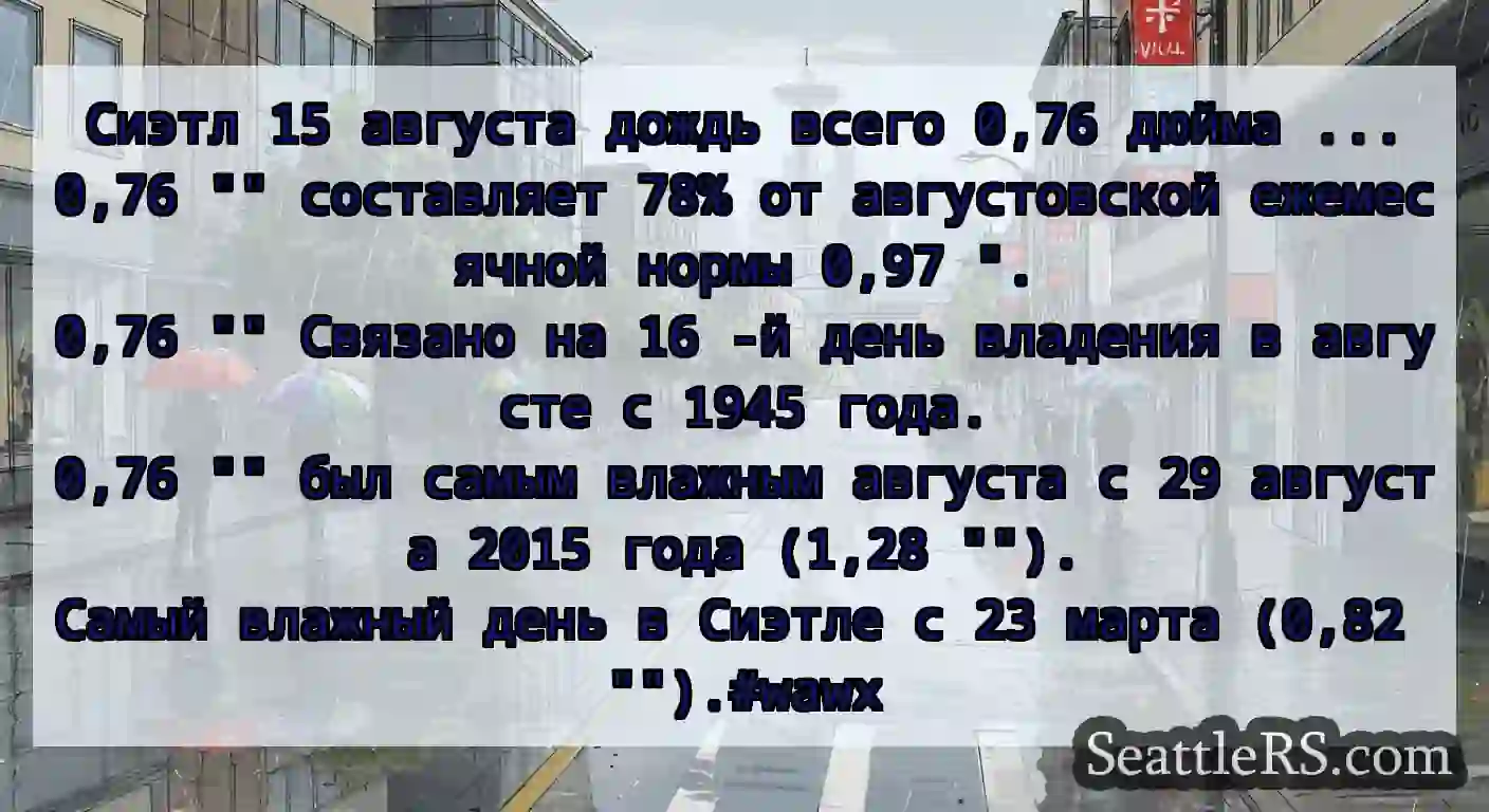 Сиэтл 15 августа дождь всего 0,76 дюйма ...
