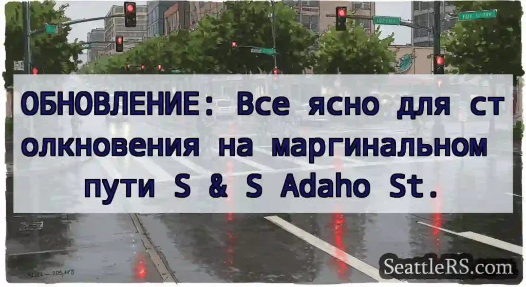 ОБНОВЛЕНИЕ: Все ясно для столкновения на