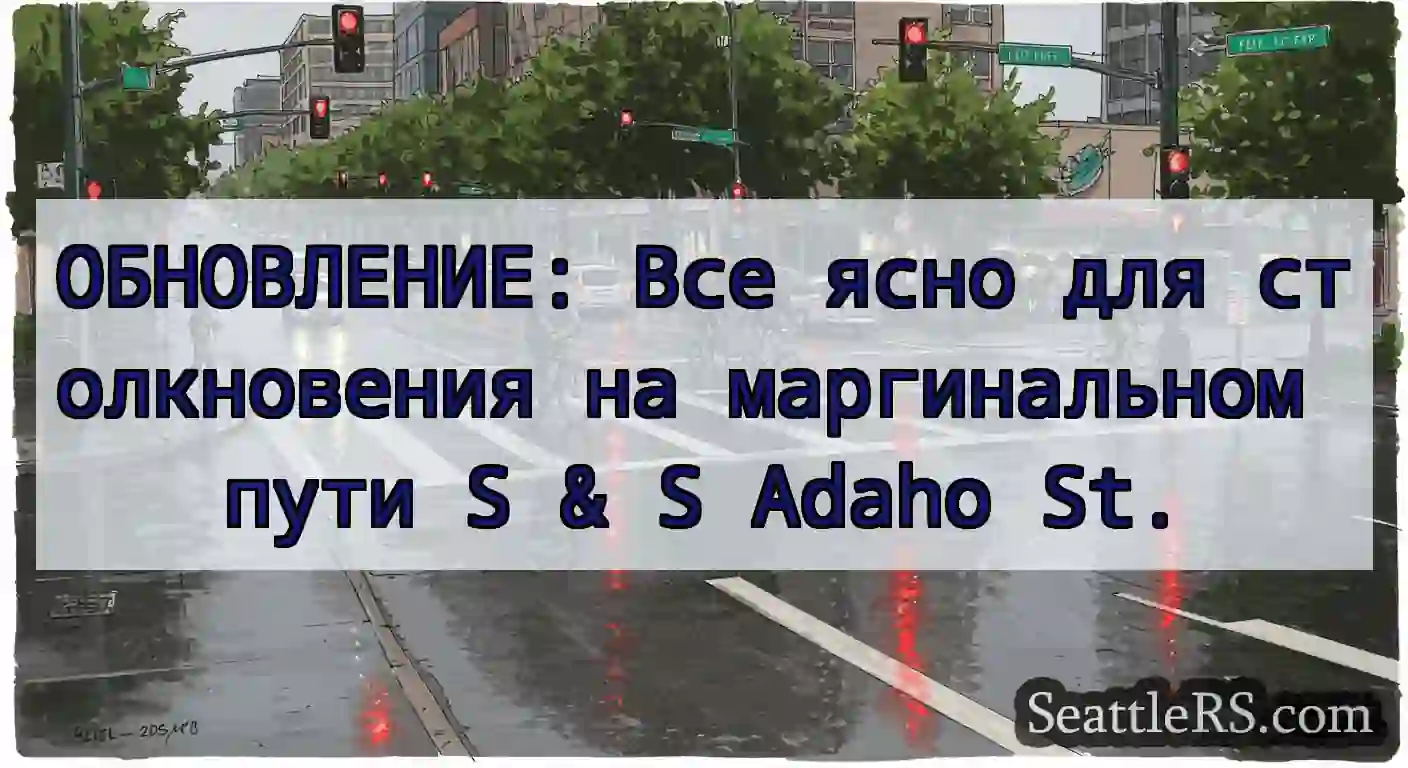 ОБНОВЛЕНИЕ: Все ясно для столкновения на