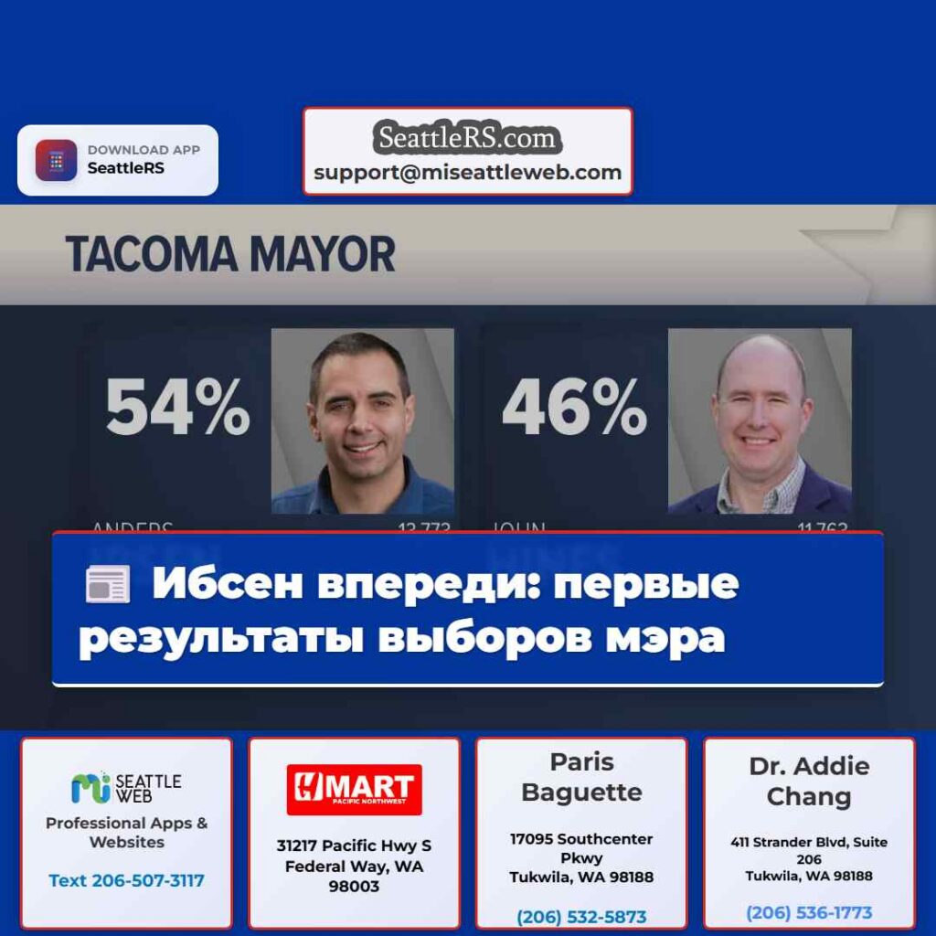 Ибсен впереди: первые результаты выборов мэра