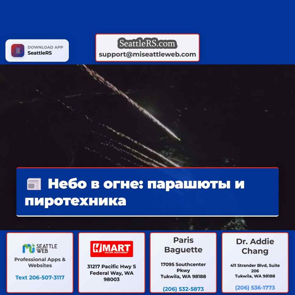 Небо в огне: парашюты и пиротехника