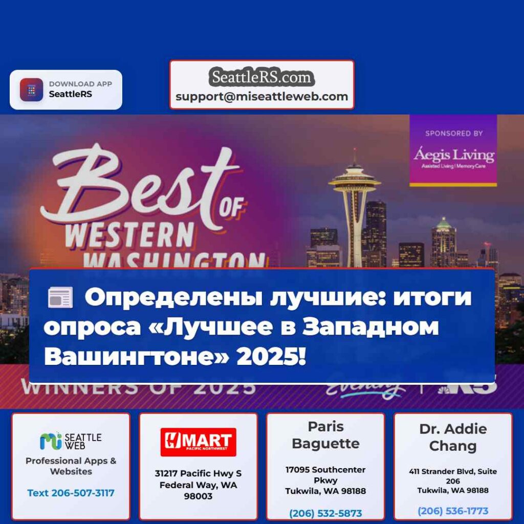 Определены лучшие: итоги опроса «Лучшее в