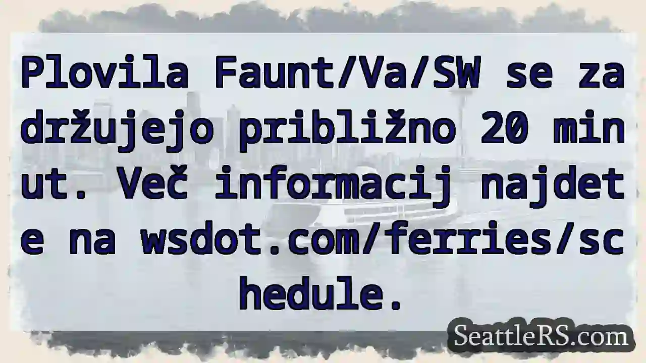 Čas plovbe: ~20 minut.