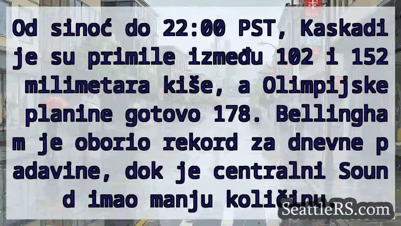 Obilne kiše! Kaskade i Olimpije preplavljene.