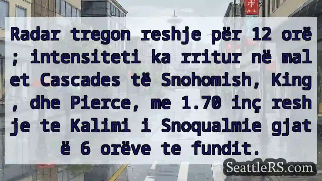 Shira e fuqishme: 1.70 inç në 6 orë!