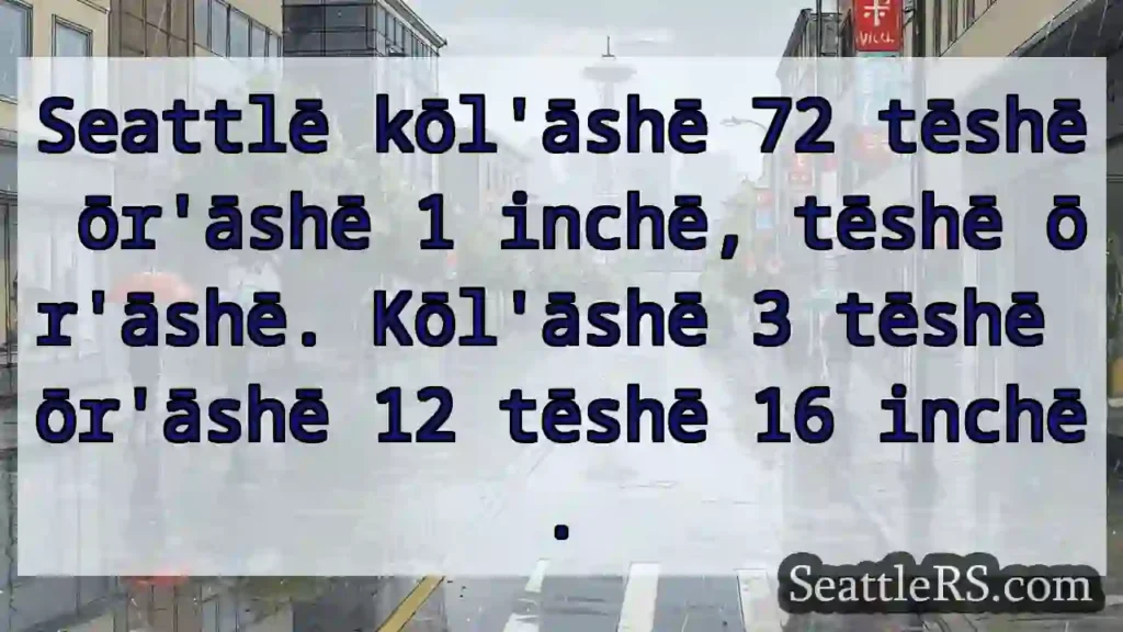 Kōl'āshē: 72 tēshē ōr'āshē! 3-16 inchē.