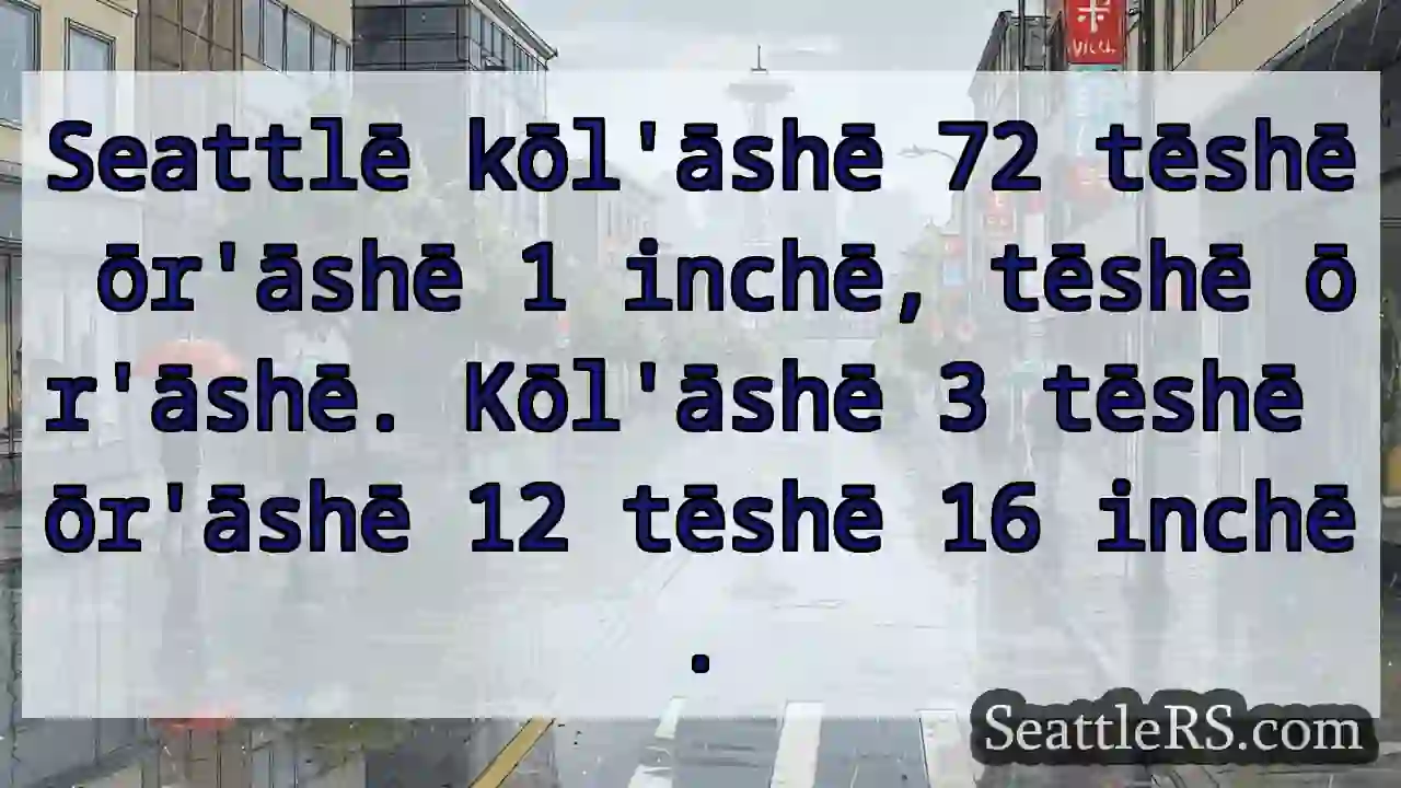 Kōl'āshē: 72 tēshē ōr'āshē! 3-16 inchē.