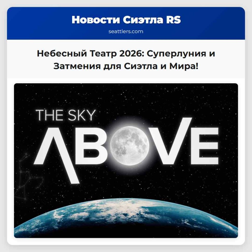 Небесный Театр 2026: Суперлуния и Затмения для