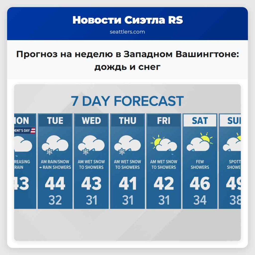 Прогноз на неделю в Западном Вашингтоне: дождь и