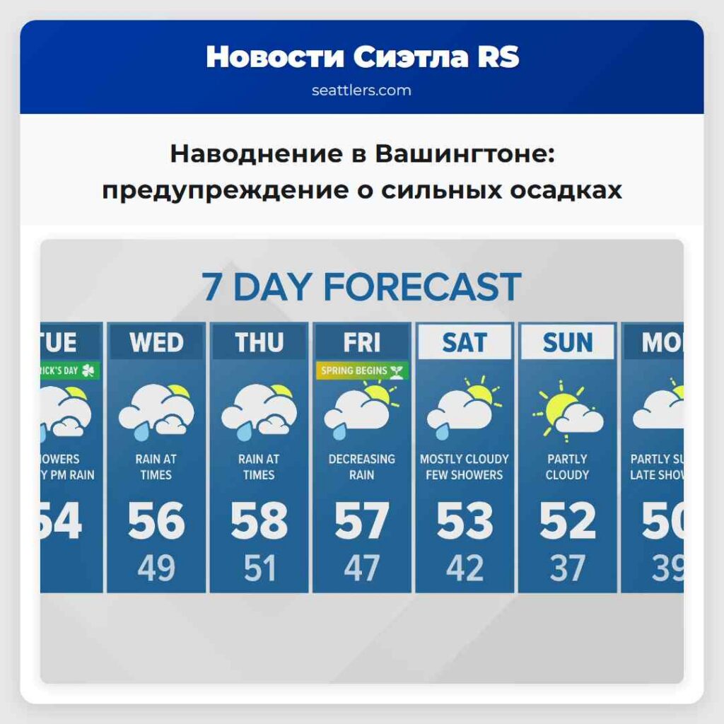 Наводнение в Вашингтоне: предупреждение о сильных
