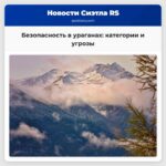 Безопасность в ураганах категории и угрозы
