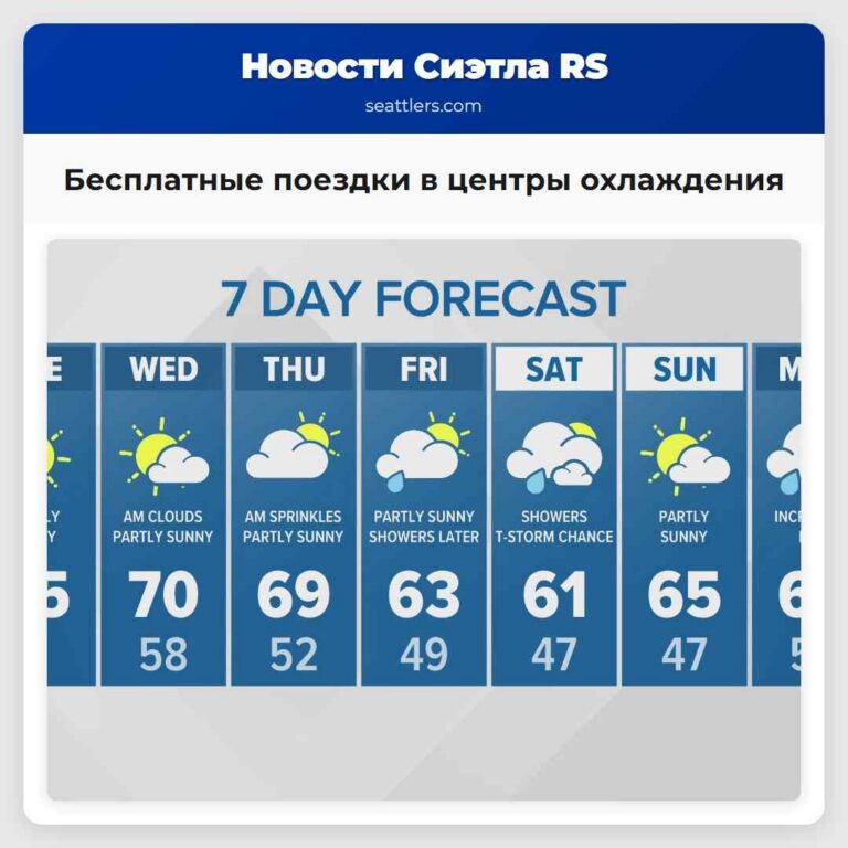 Бесплатные поездки в центры охлаждения
