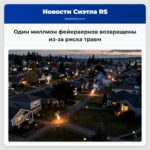 Один миллион фейерверков возвращены из-за риска травм